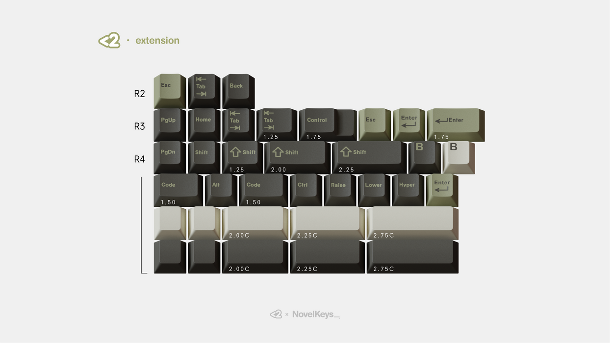 GMK Olive R2 Keycaps