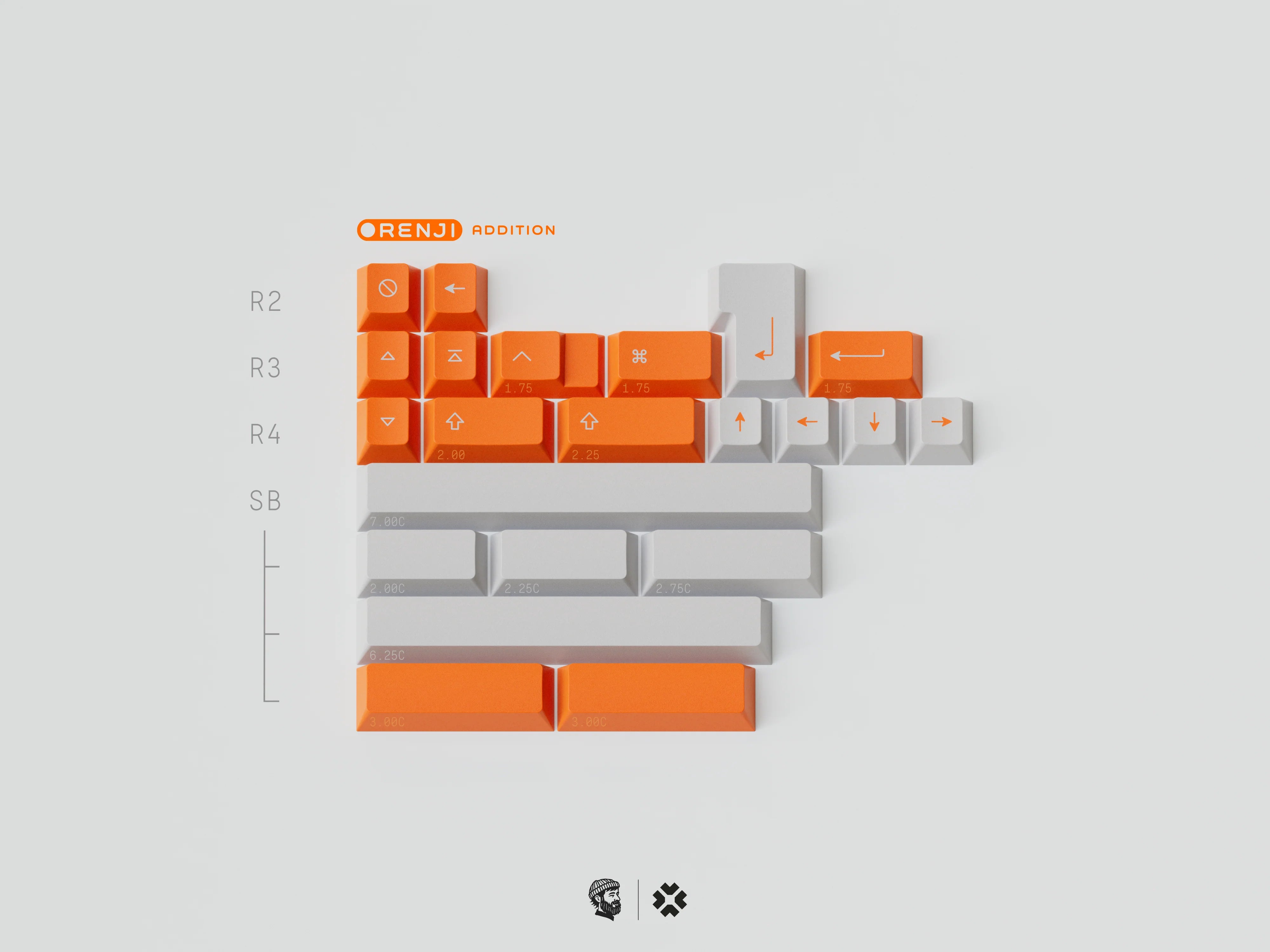 GMK CYL Orenji Keycaps