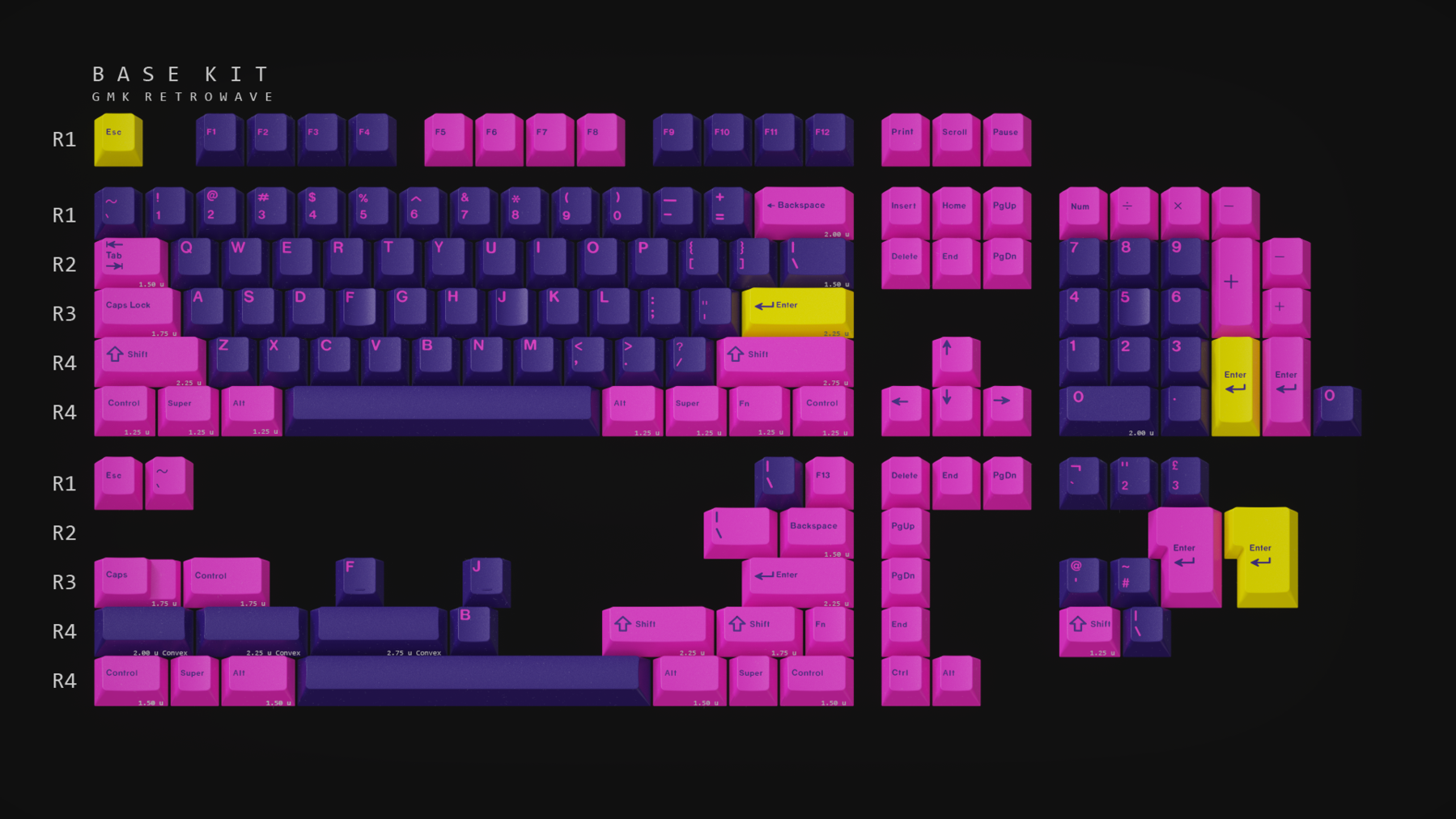 GMK CYL Retrowave Keycaps