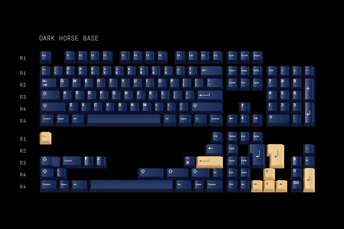 Gmk Rudy R2 GMK CYL Rudy R2 Keycaps