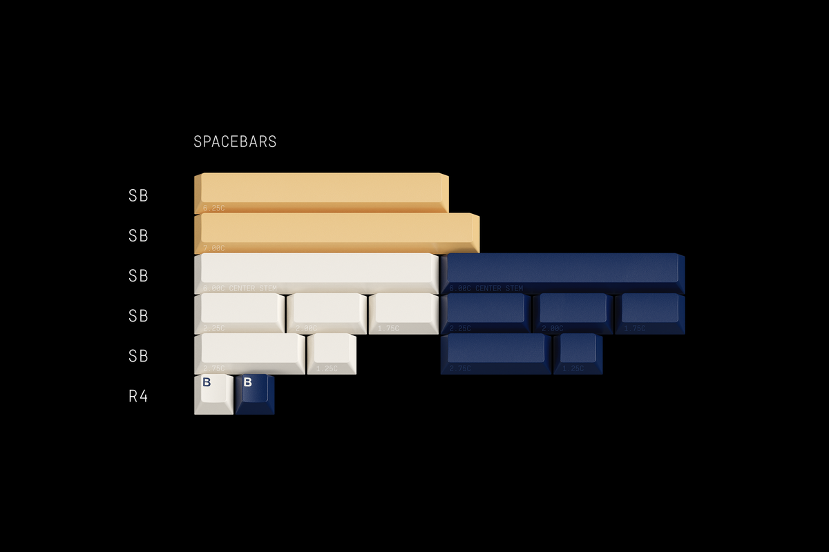 Gmk Rudy R2 GMK CYL Rudy R2 Keycaps