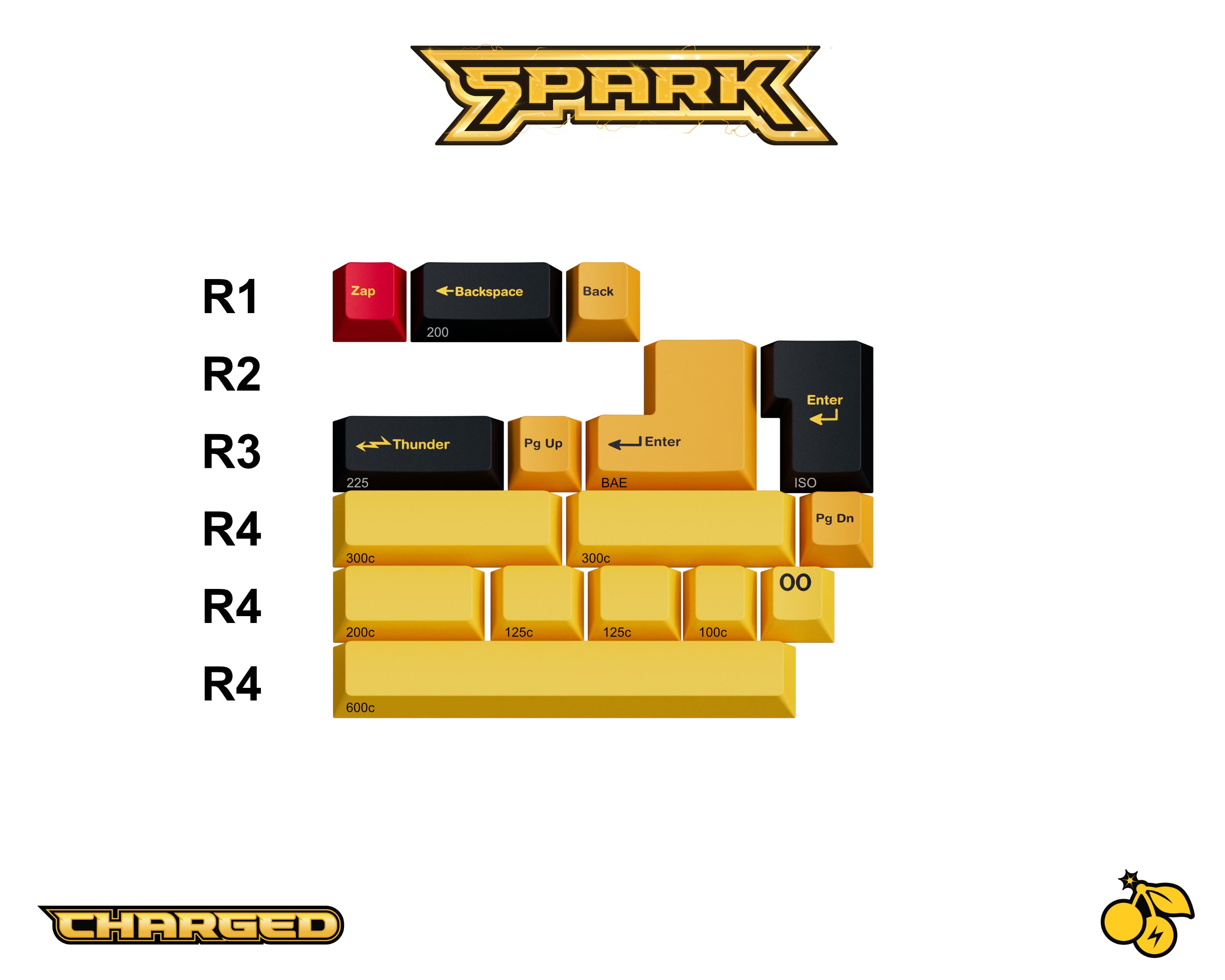 GMK CYL Spark Keycaps