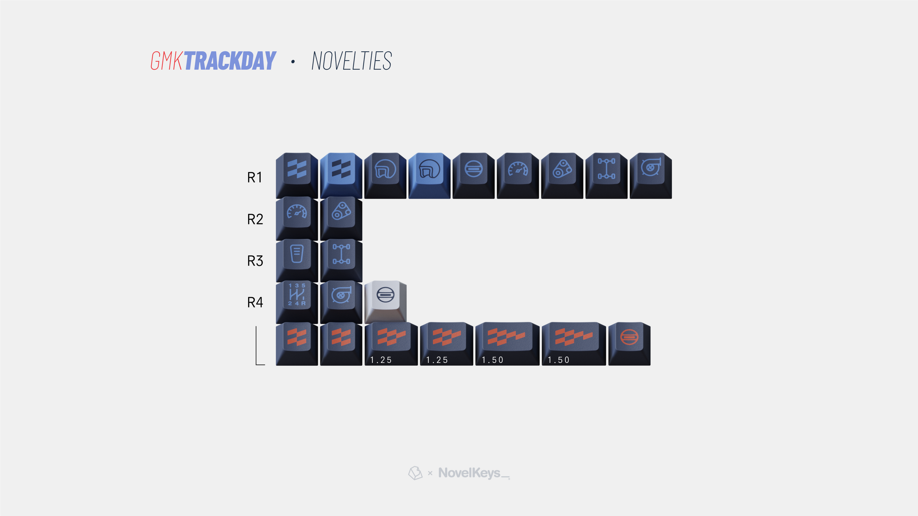 GMK CYL Trackday Keycaps