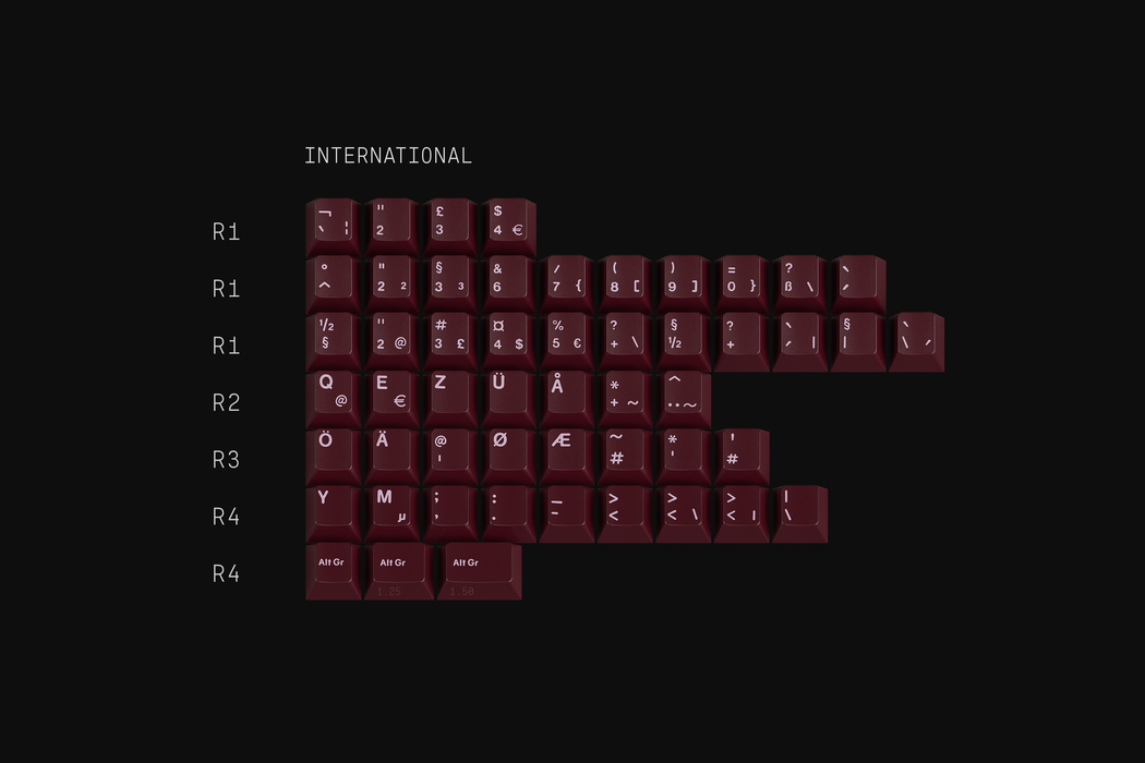 GMK Villanelle Keycaps