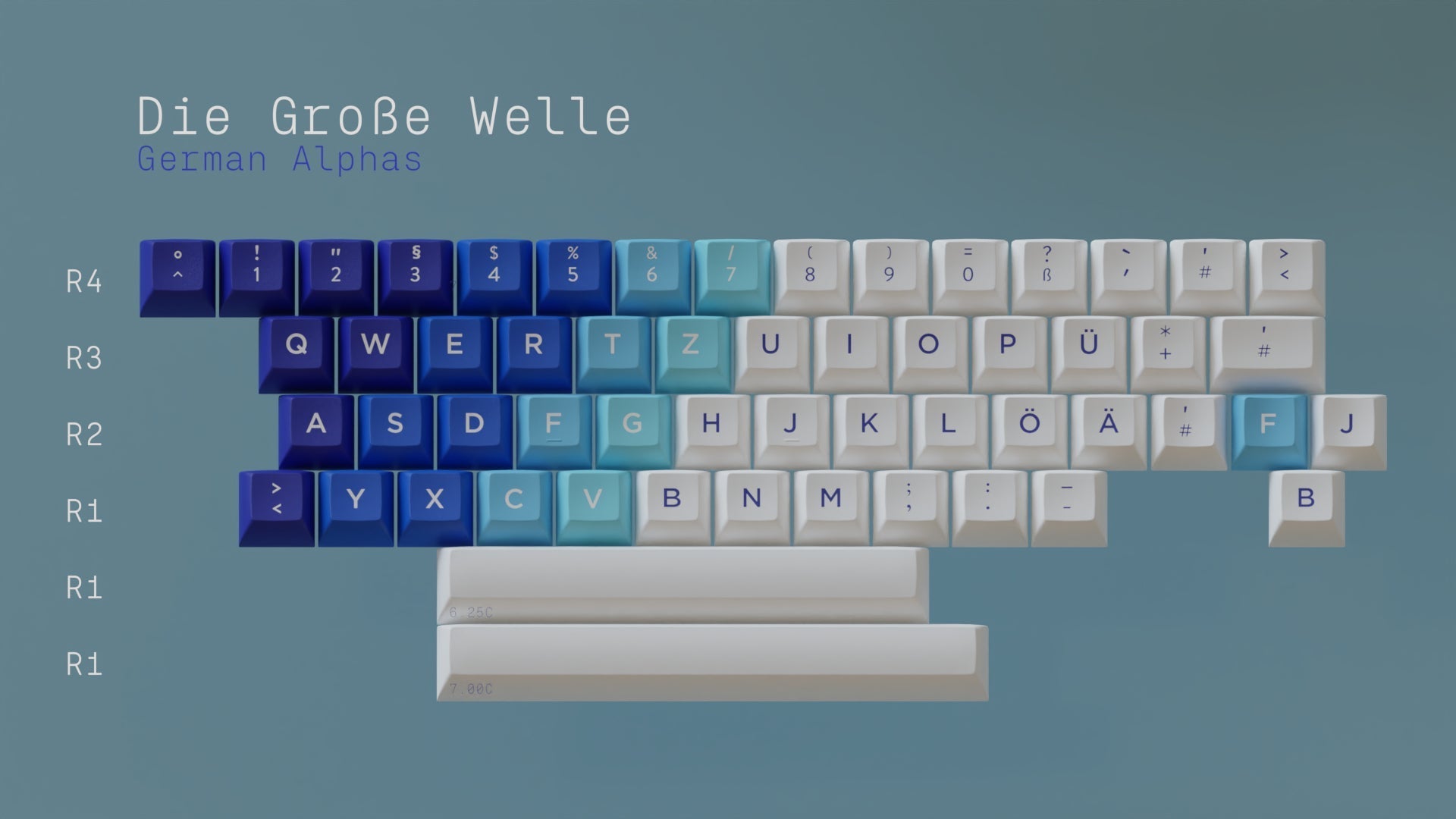 KAT Great Wave Keycaps