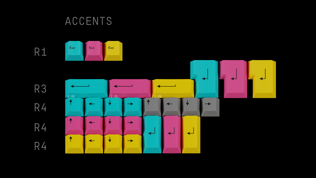 GMK Grey On Black [Pre Order]