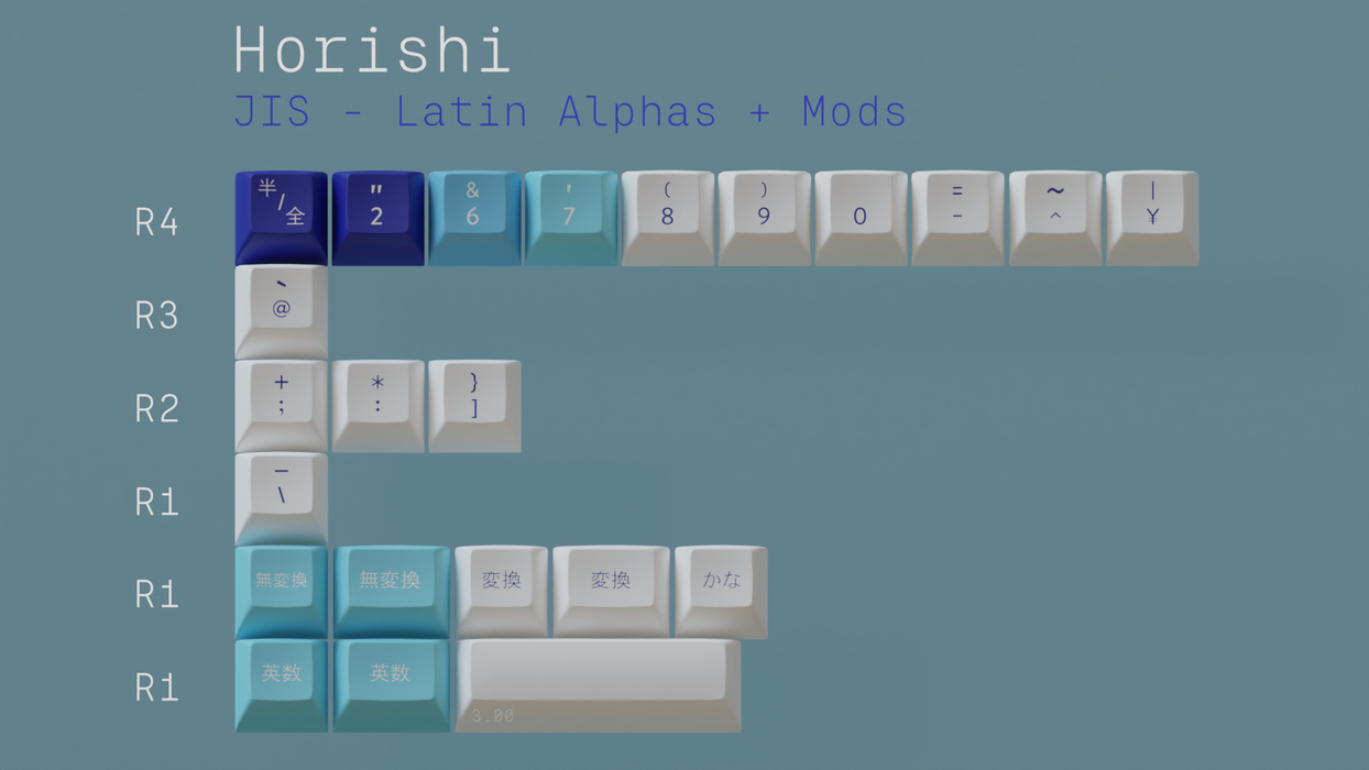 KAT Great Wave Keycaps [Pre Order]