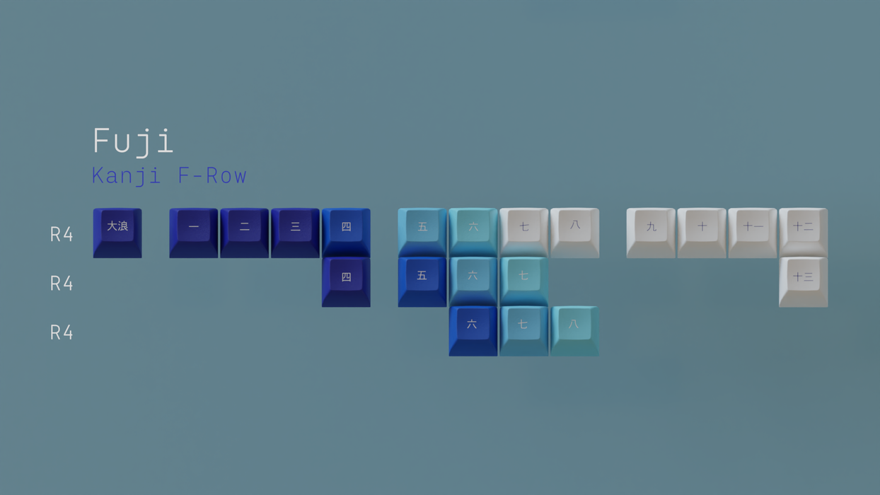 KAT Great Wave Keycaps [Pre Order]