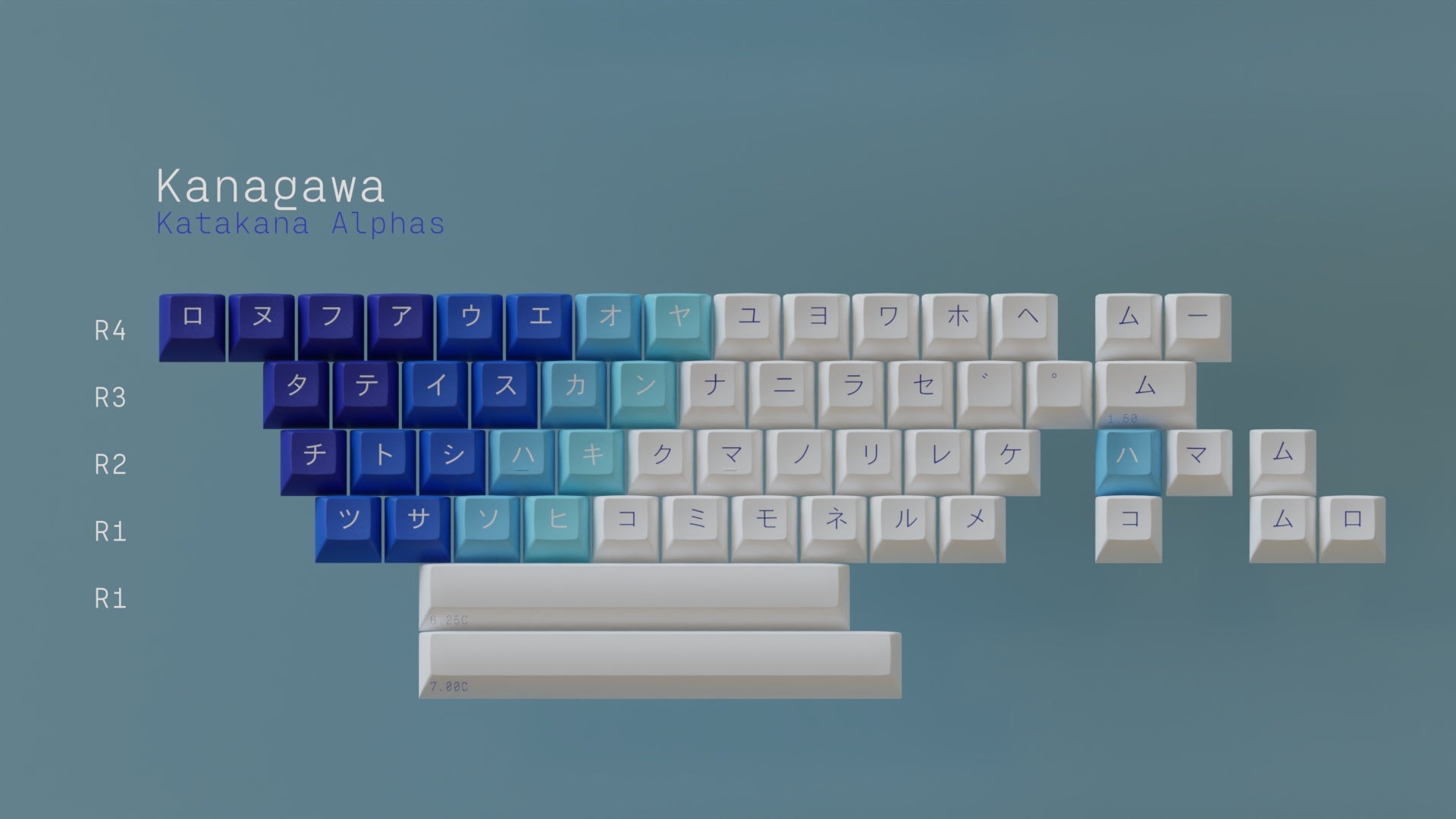 KAT Great Wave Keycaps