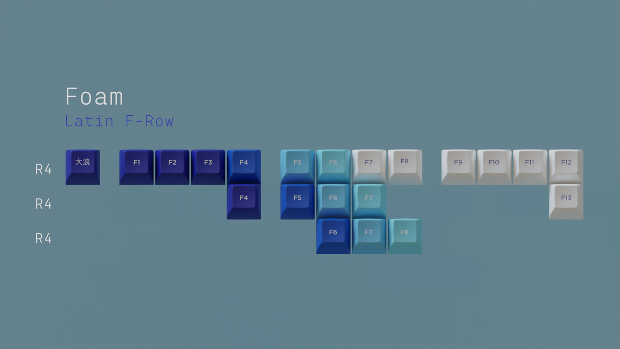 KAT Great Wave Keycaps [Pre Order]