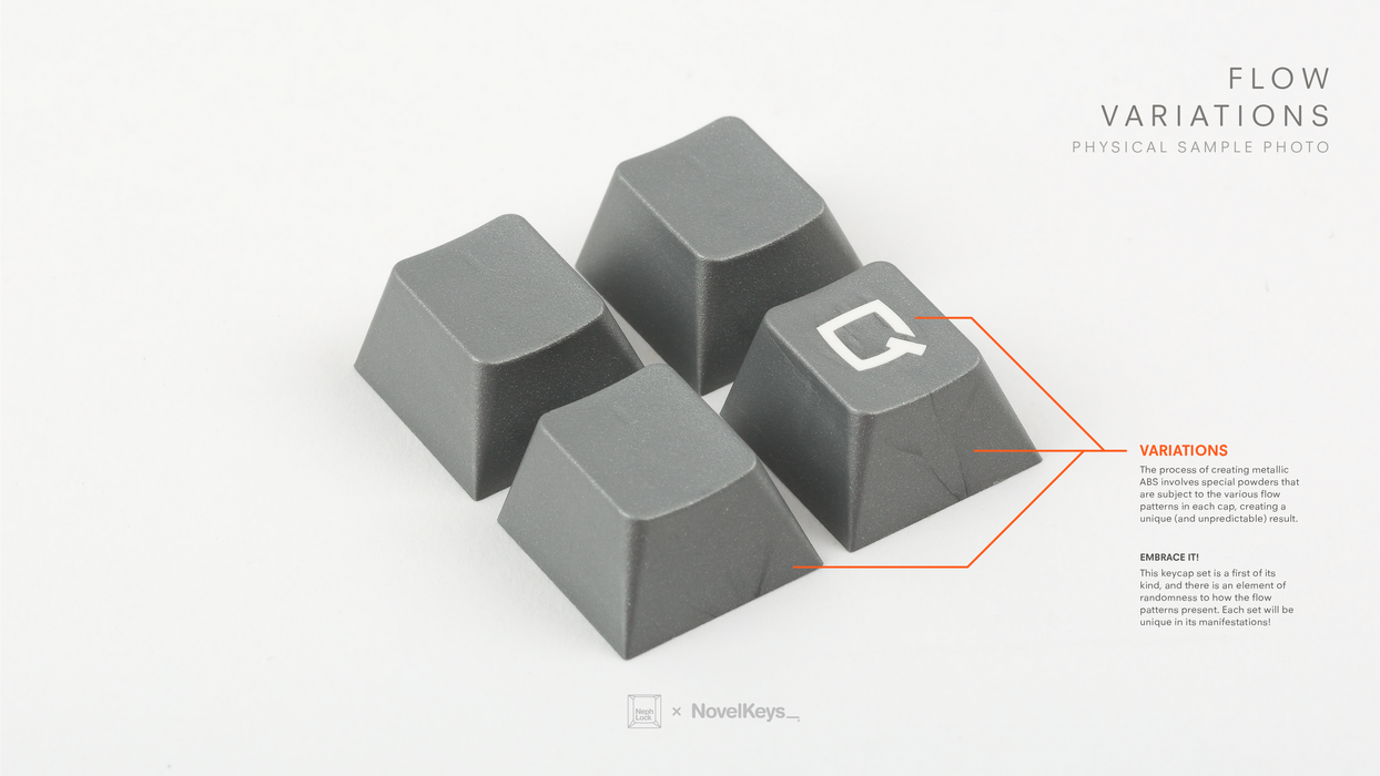 CYL Kaiju Part Deux Keyset [Group Buy]
