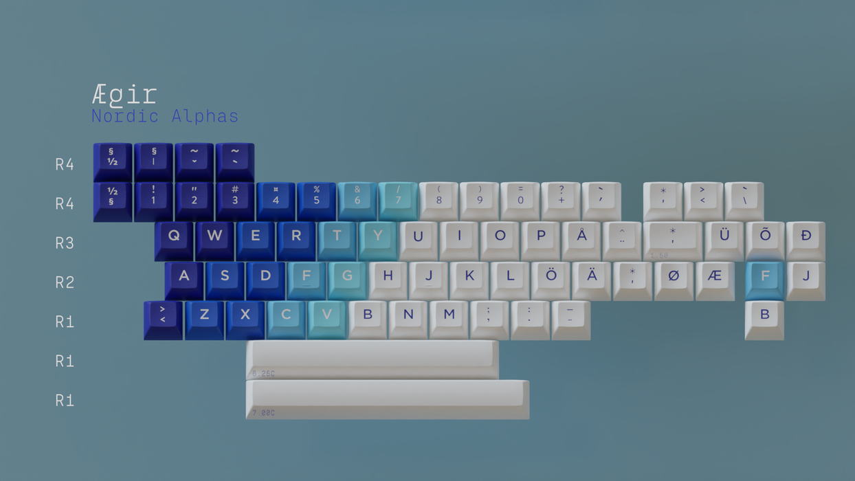 KAT Great Wave Keycaps [Pre Order]
