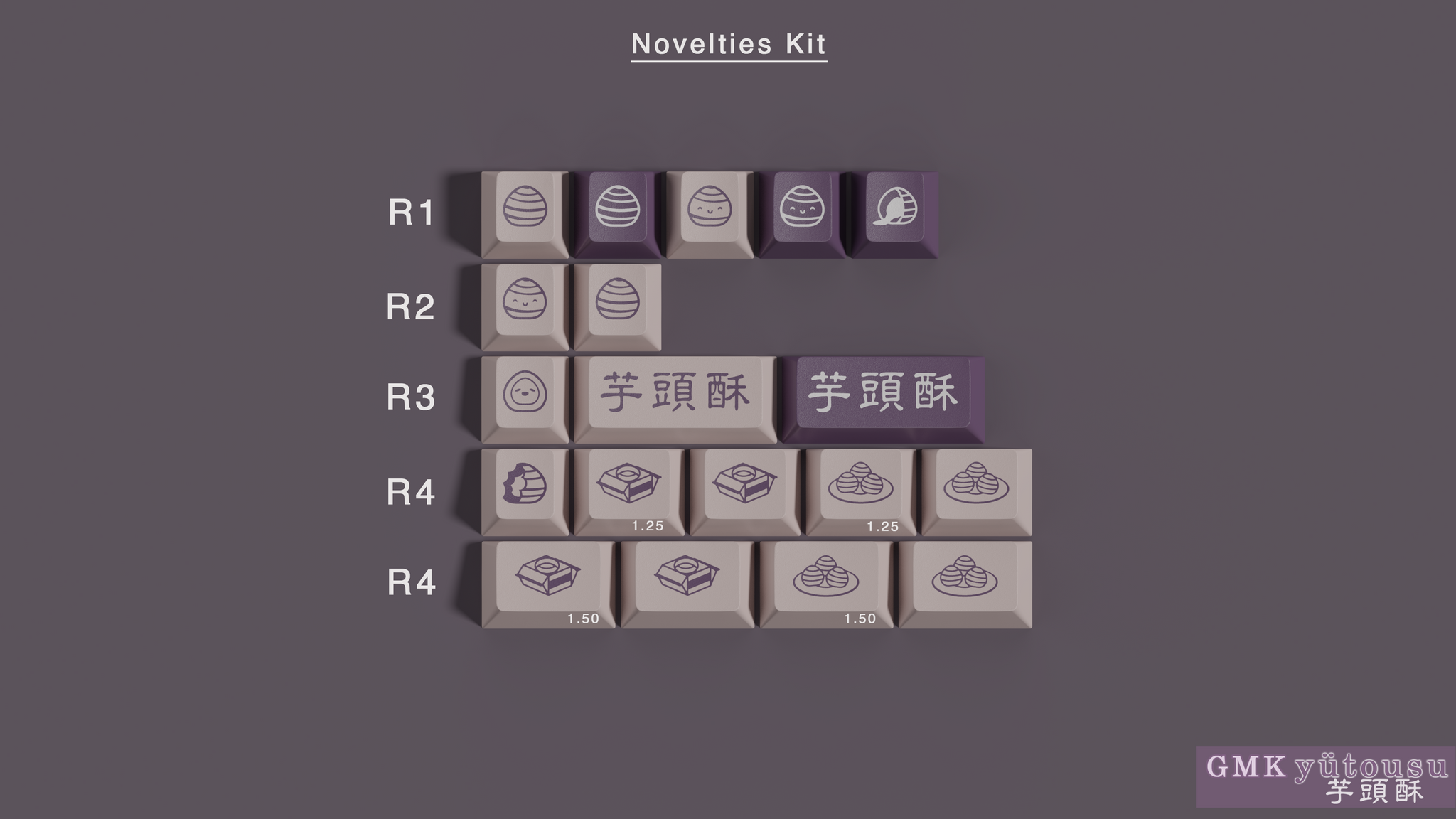 GMK CYL Yutousu Keycaps