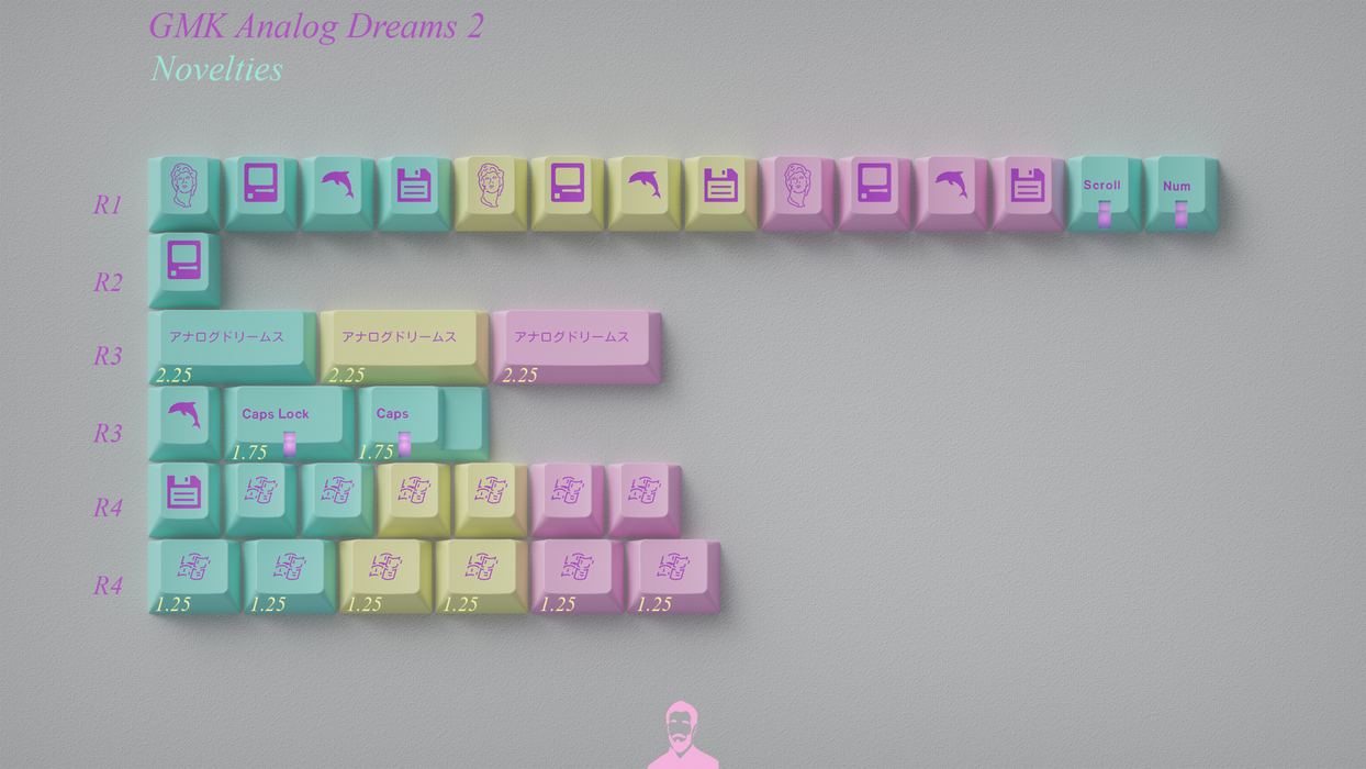 GMK Analog Dreams 2 Keycaps