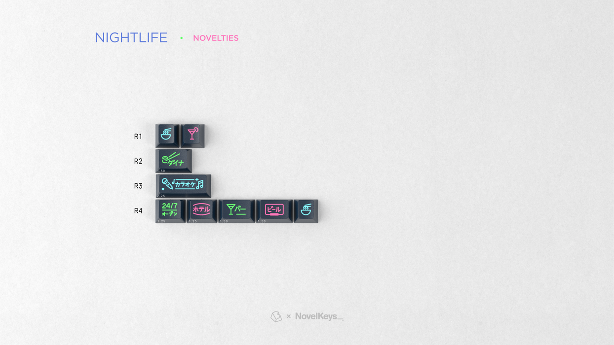 GMK CYL Nightlife Keycaps [Group Buy]
