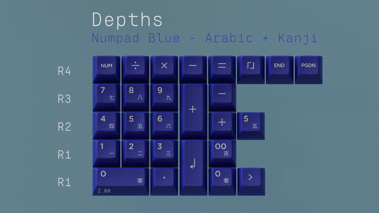 KAT Great Wave Keycaps [Pre Order]