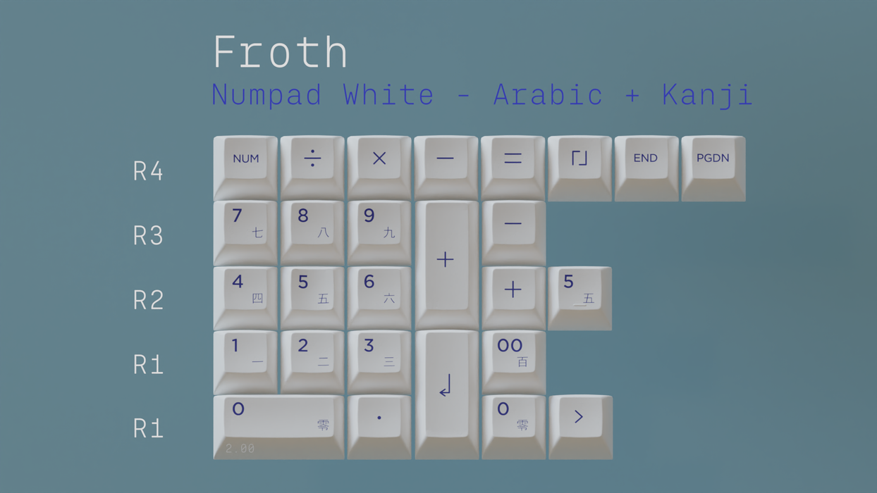 KAT Great Wave Keycaps [Pre Order]