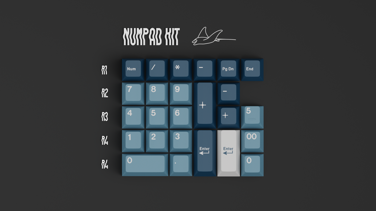 GMK Manta Keycaps