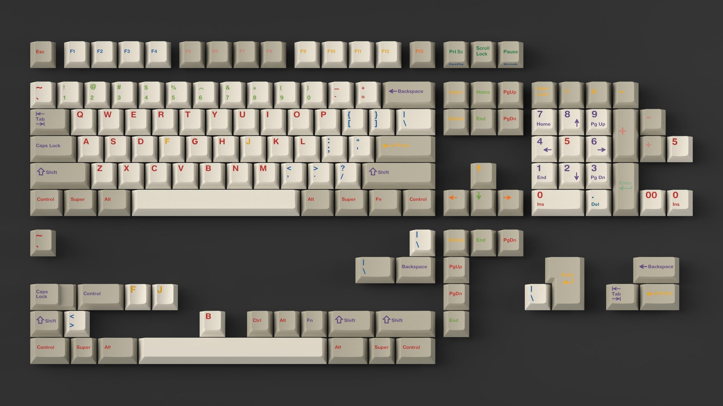 GMK CYL Handarbeige Keycaps