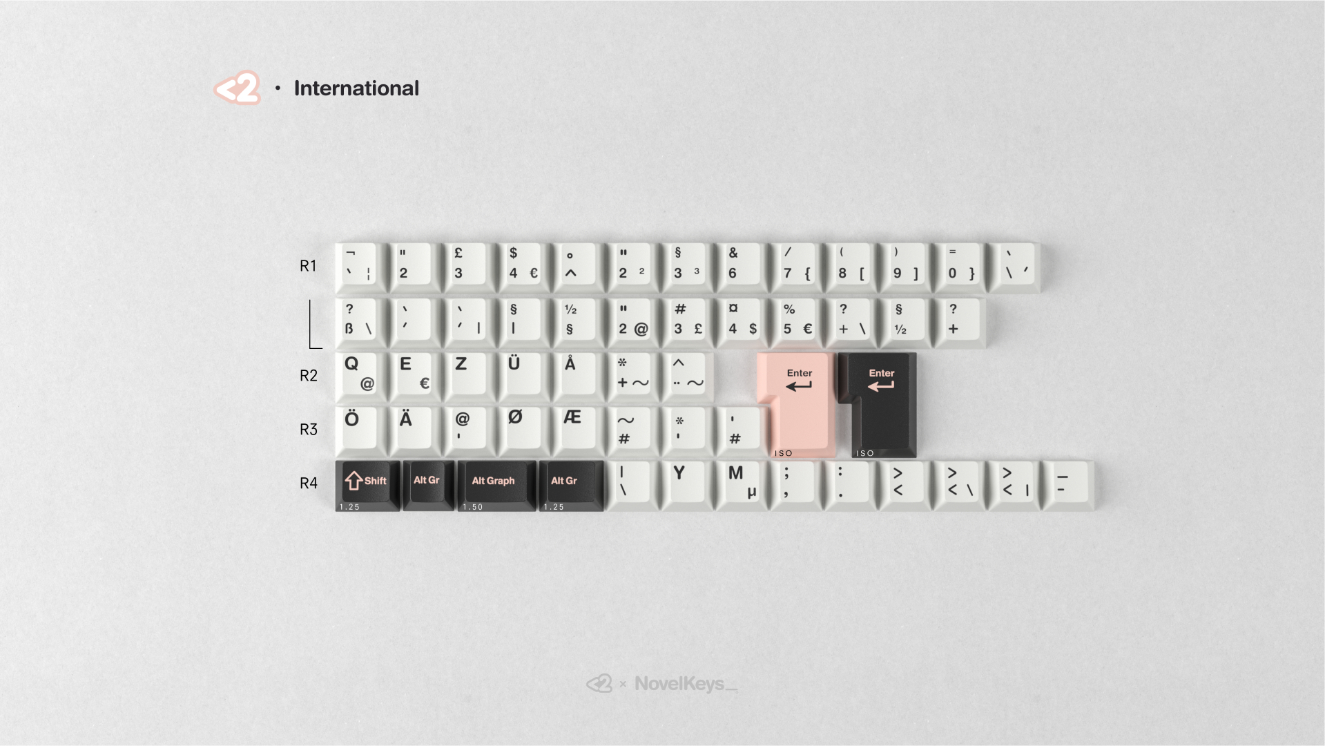 GMK CYL Olivia Nº3 Keycaps