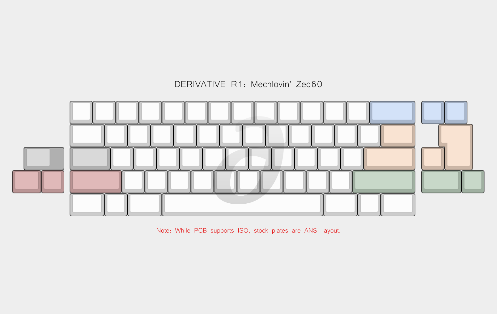 Derivative R1 Keyboard Add-ons