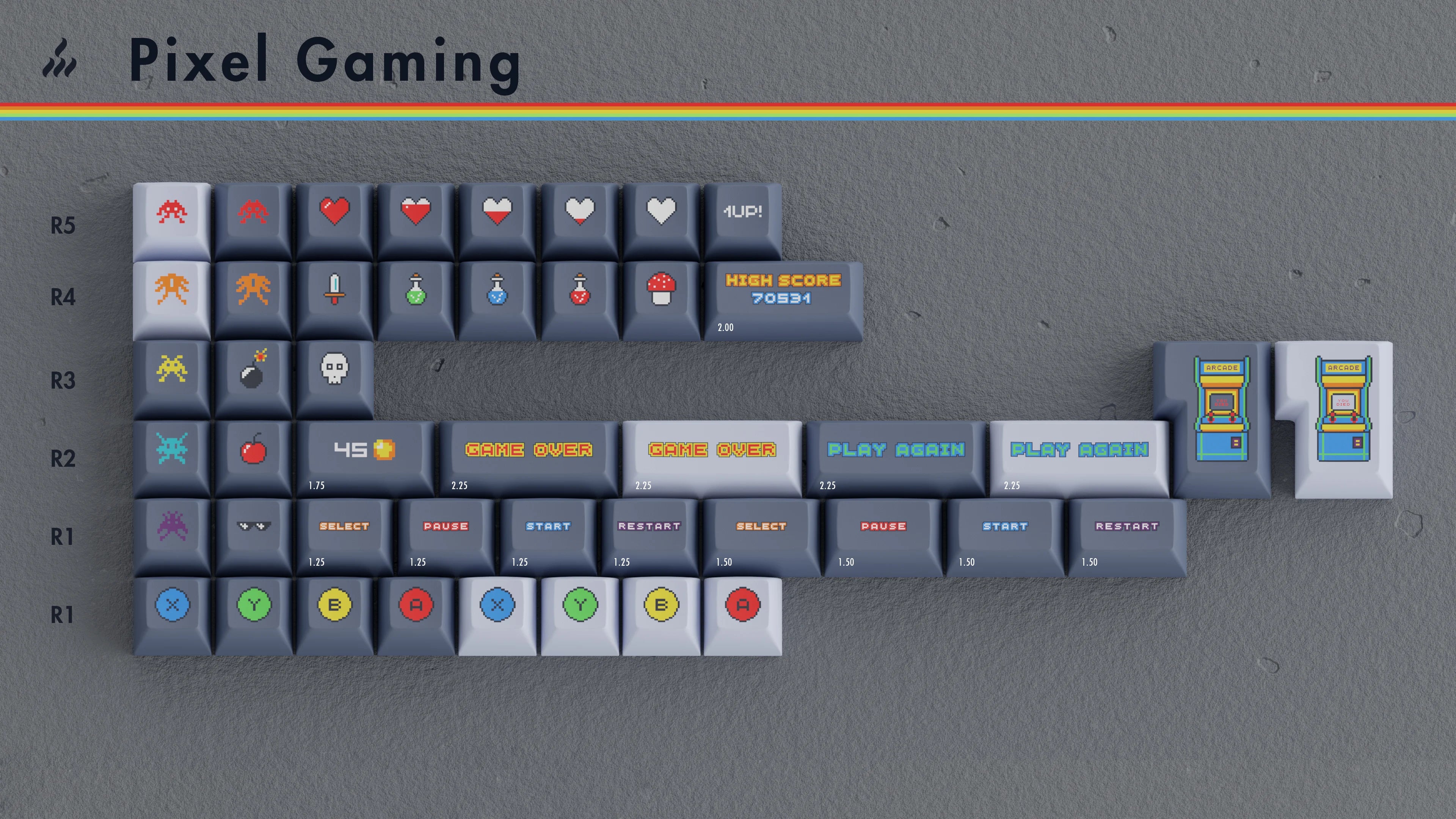 KAT Retrobytes Keycaps