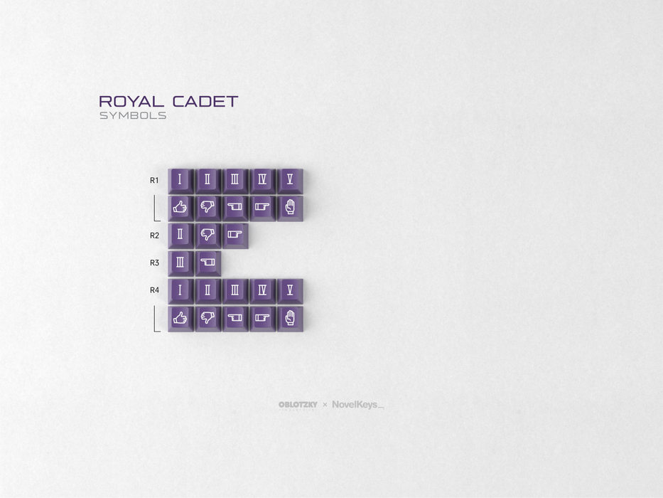 CYL Crimson / Royal Cadet Keyset [Group Buy]