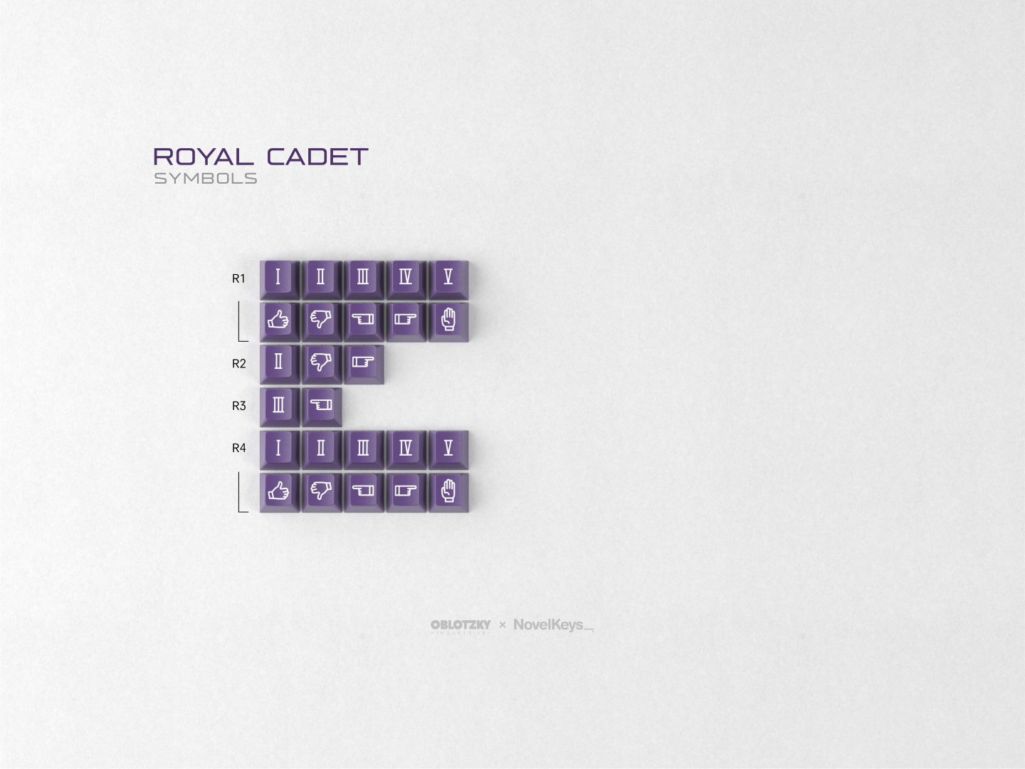 GMK CYL Crimson / Royal Cadet Keycaps
