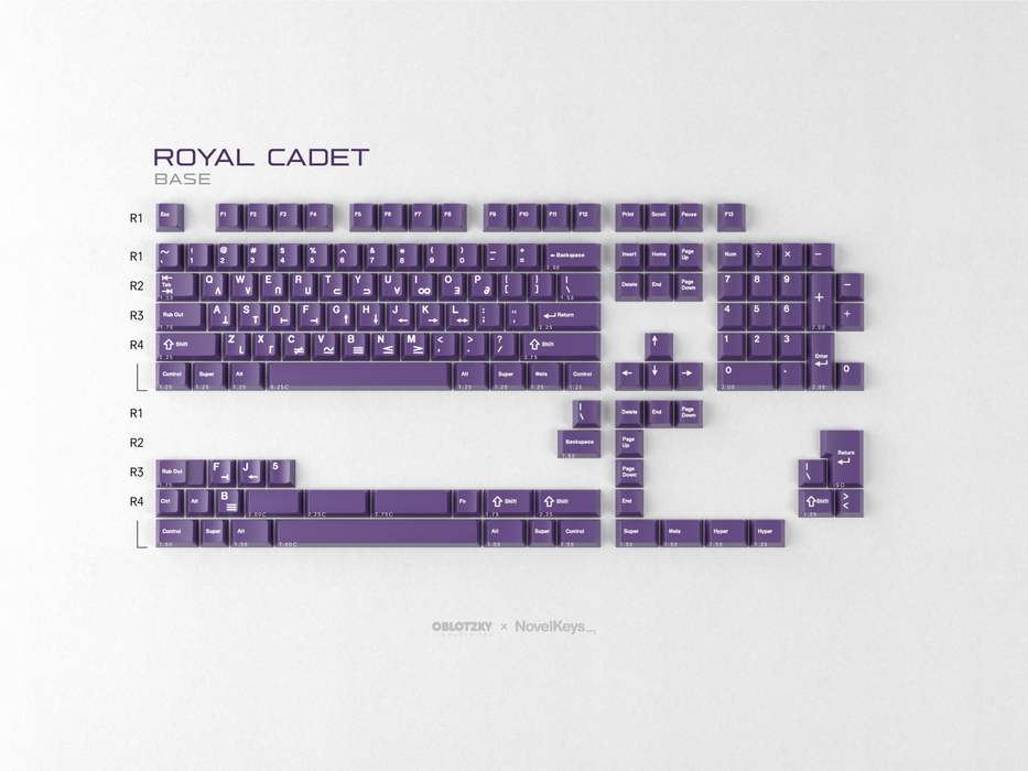 CYL Crimson / Royal Cadet Keyset [Group Buy]