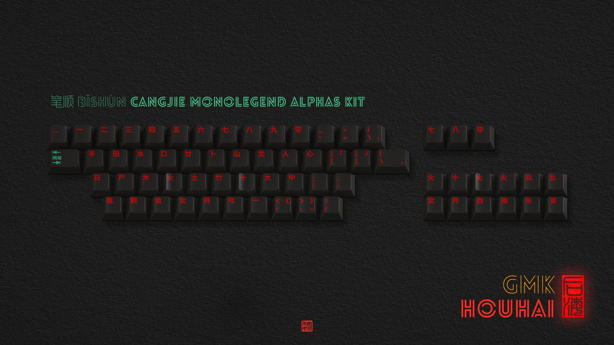 GMK Houhai Keycaps