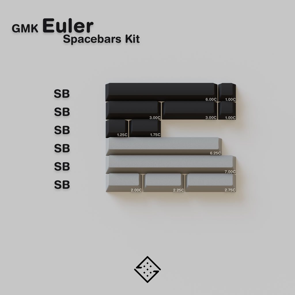 GMK CYL Euler Keycaps