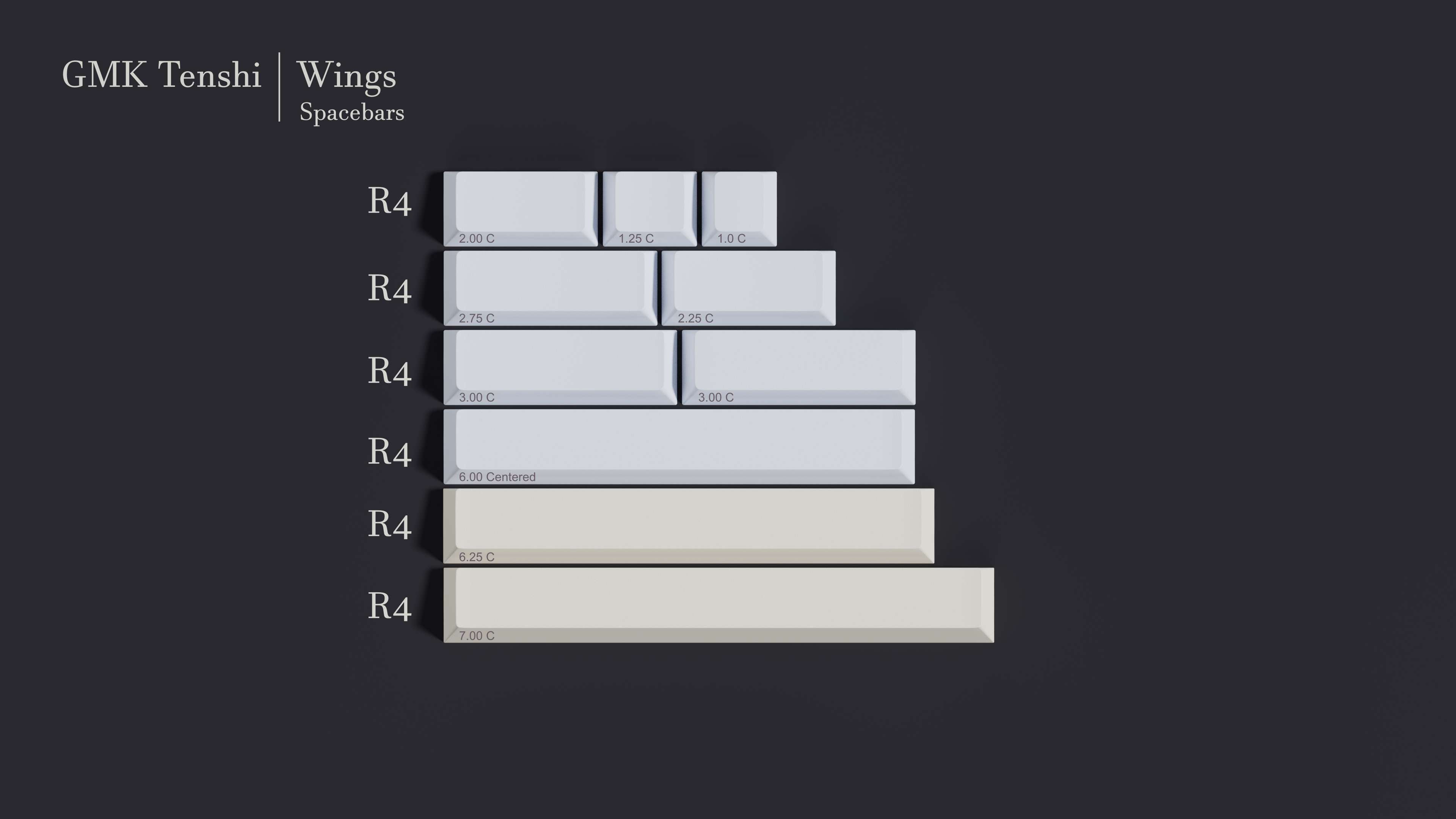 GMK CYL Tenshi Keycaps