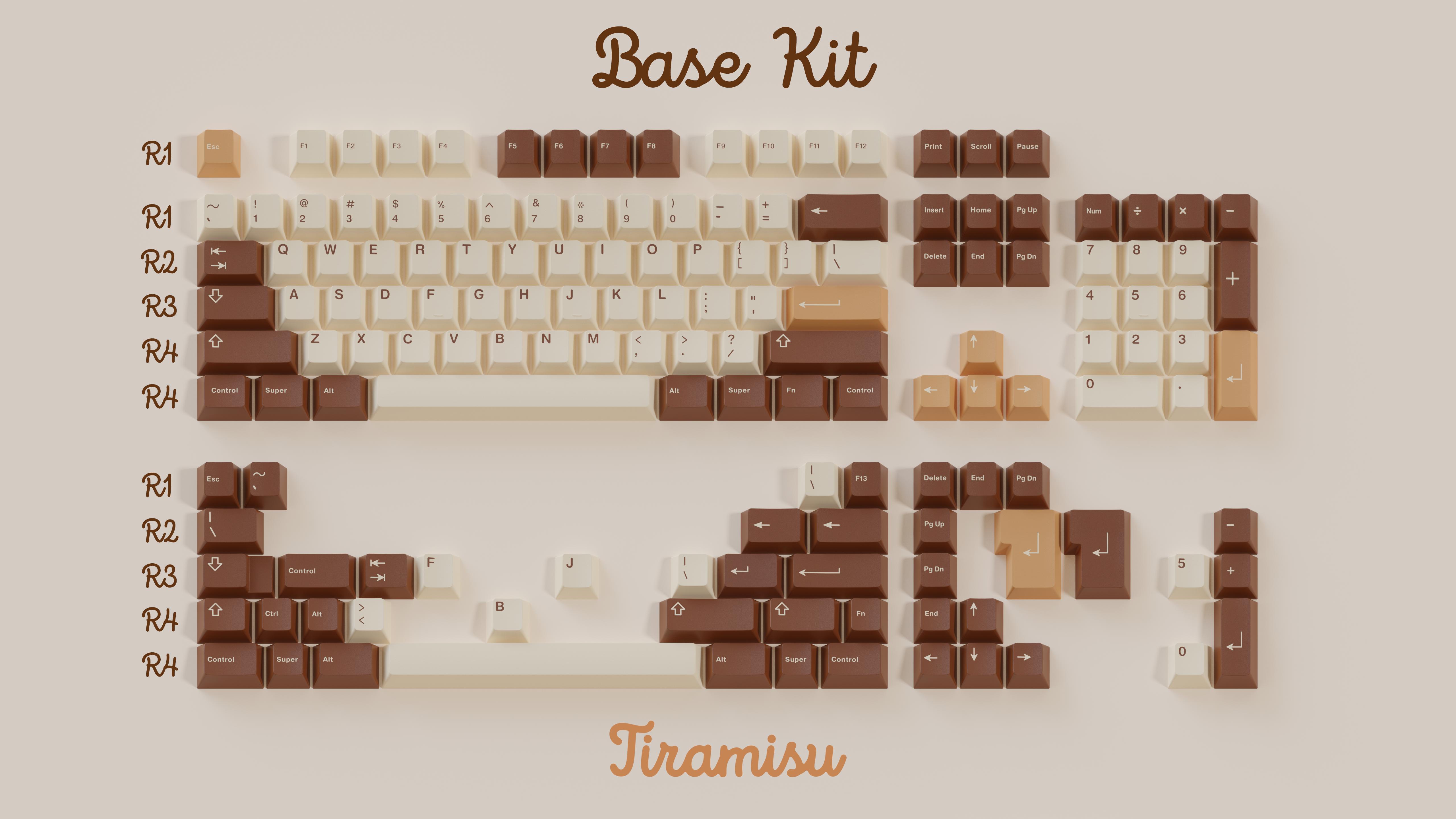 GMK CYL Tiramisu Keycaps