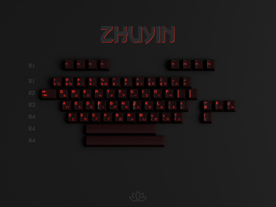 GMK Red Dragon Keycaps