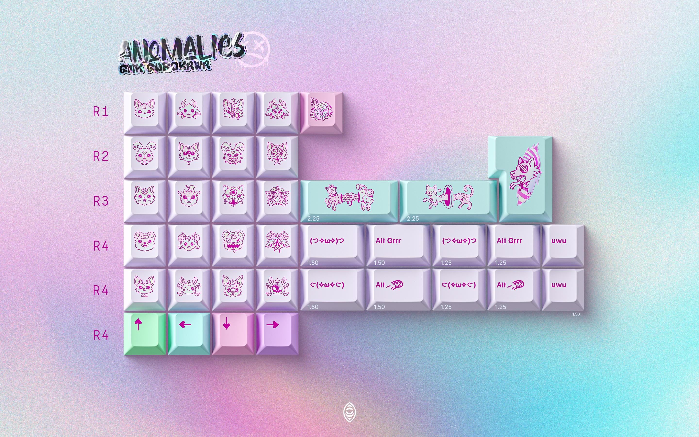 GMK CYL Gurokawa Keycaps