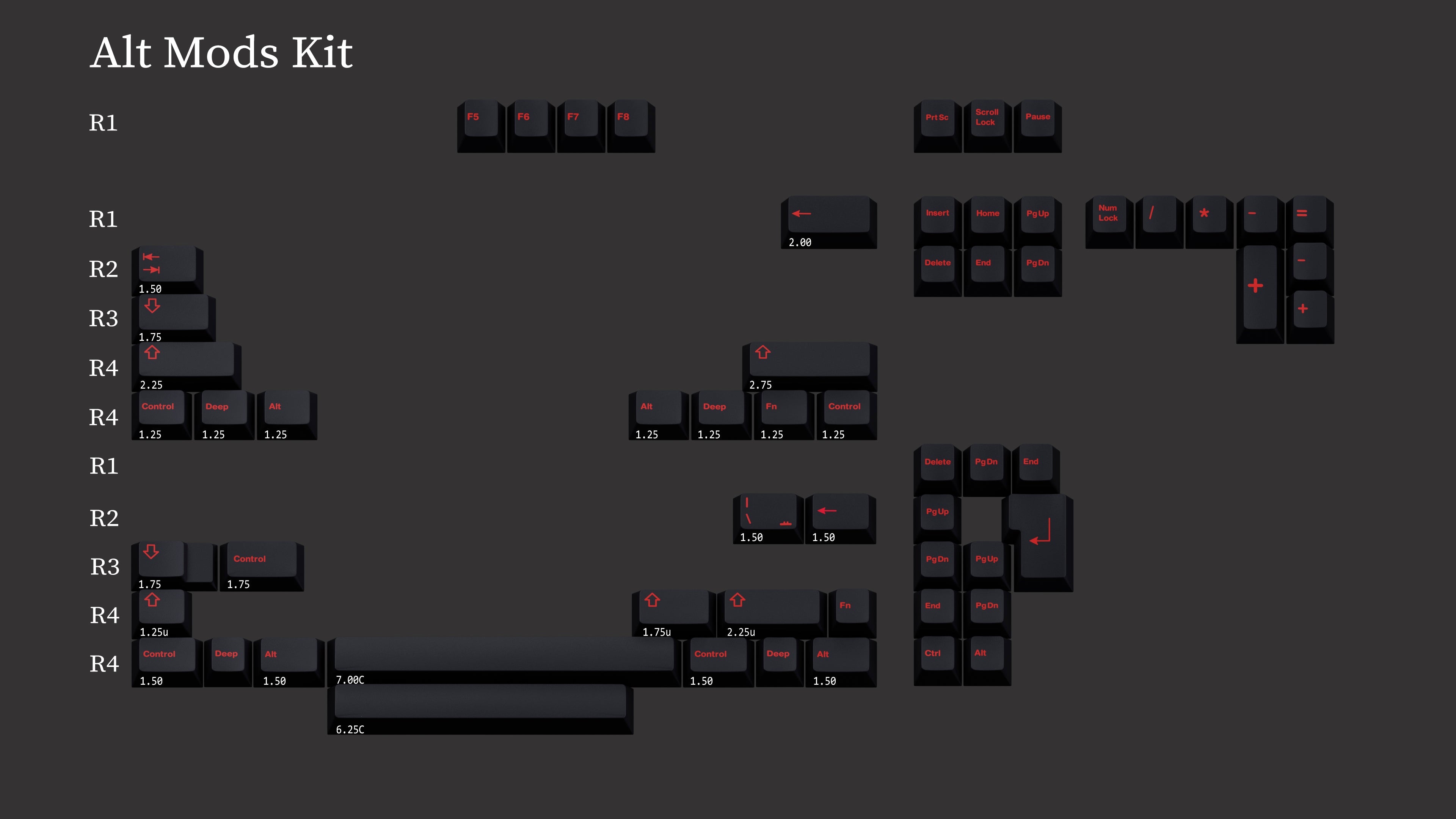 GMK Infernal Keycaps