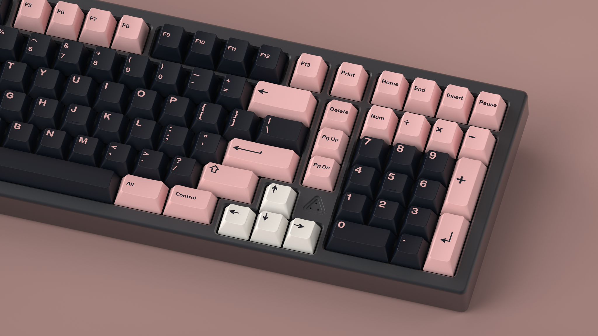 GMK CYL Truffelschwein Keycaps