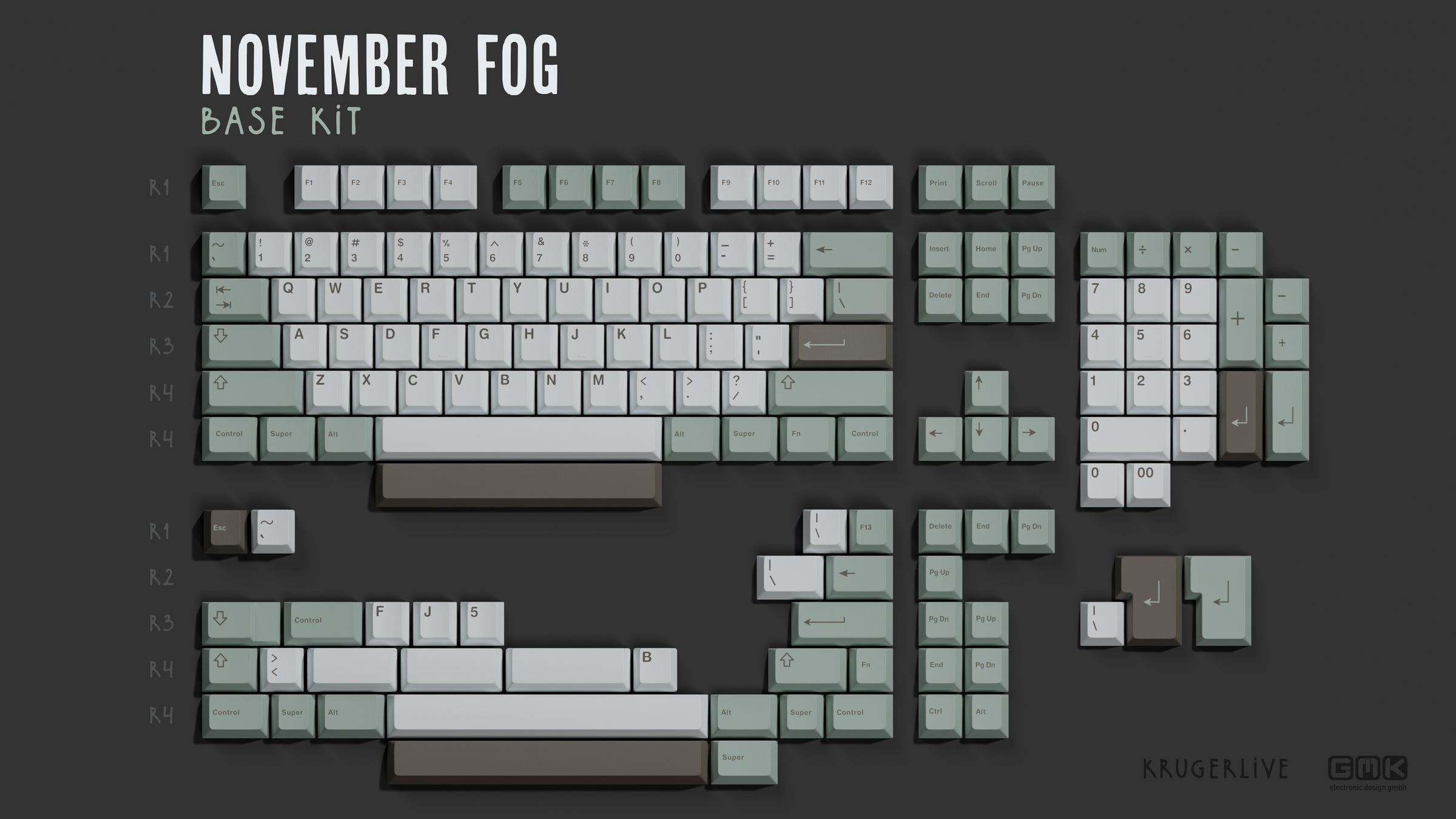 GMK CYL November Fog Keycaps