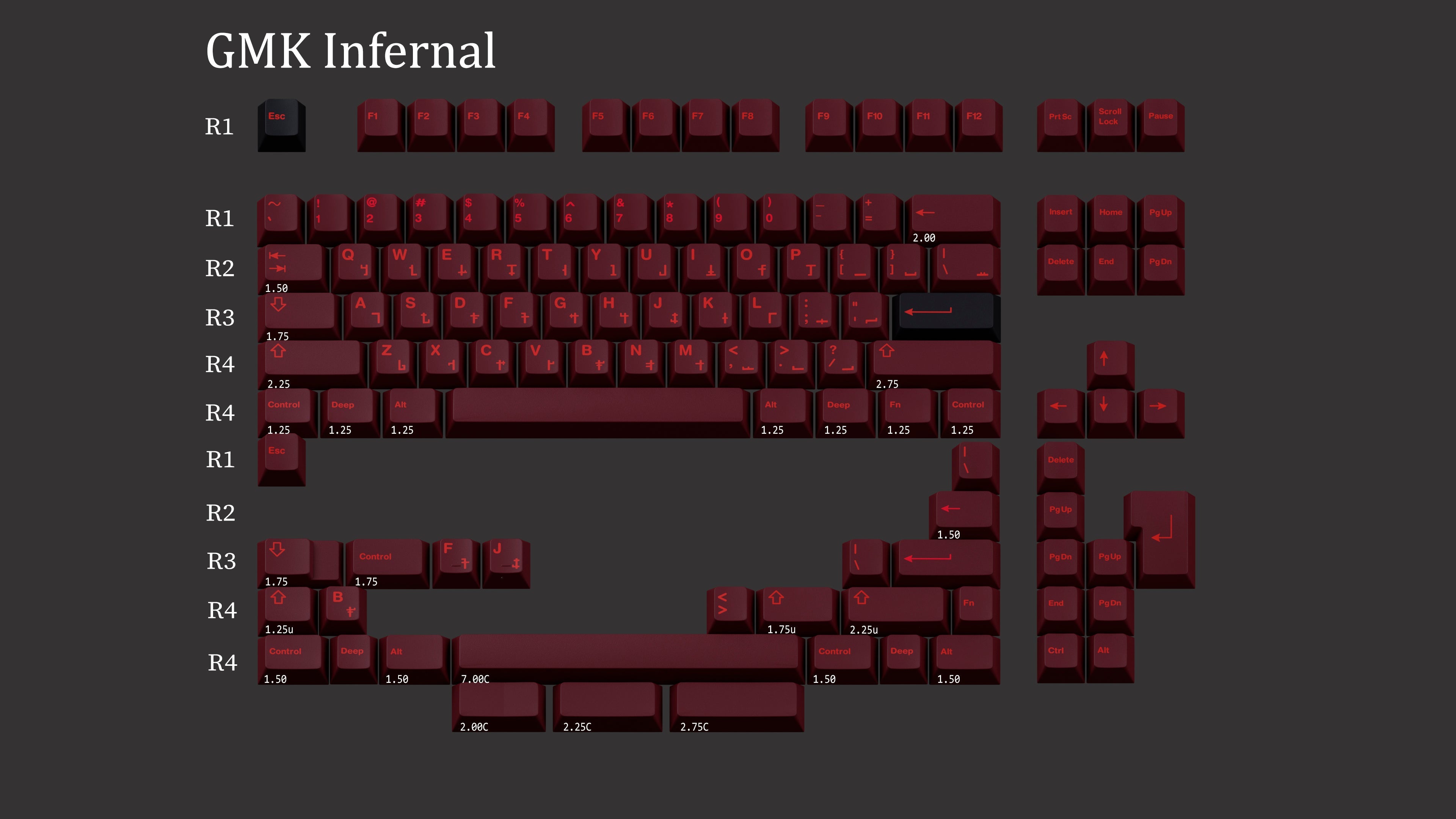 GMK Infernal Keycaps