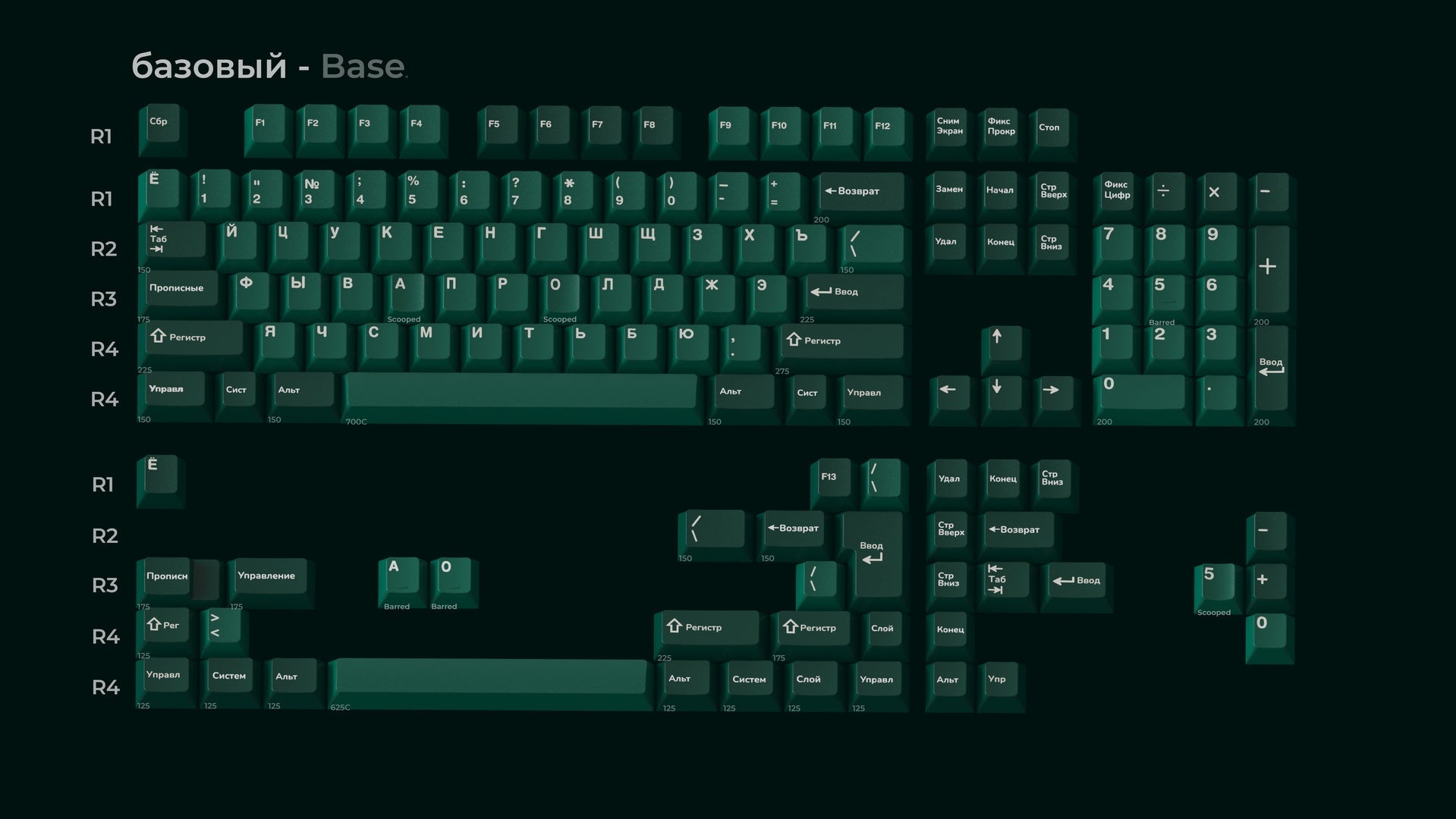 GMK CYL Taiga Keycaps