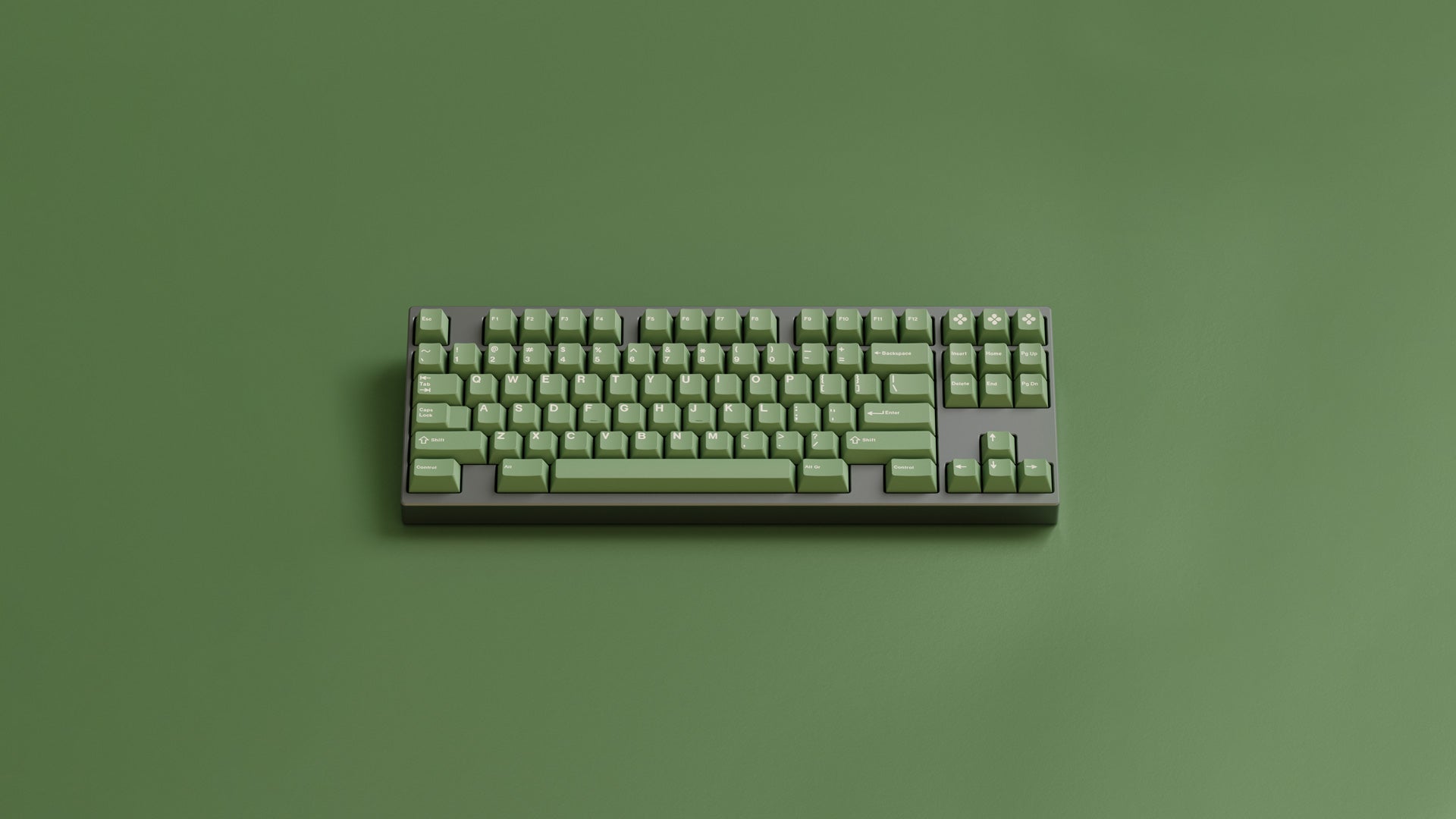 GMK CYL Dandy R2 Keycaps [Group Buy]