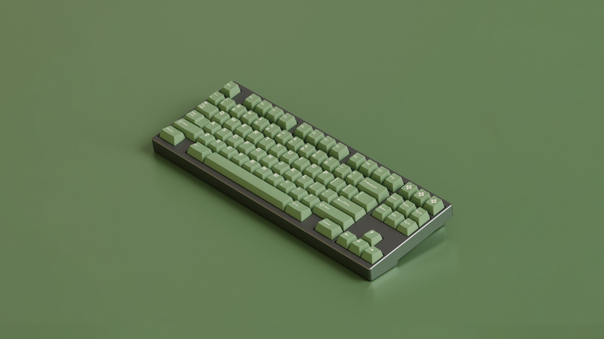GMK CYL Dandy R2 Keycaps