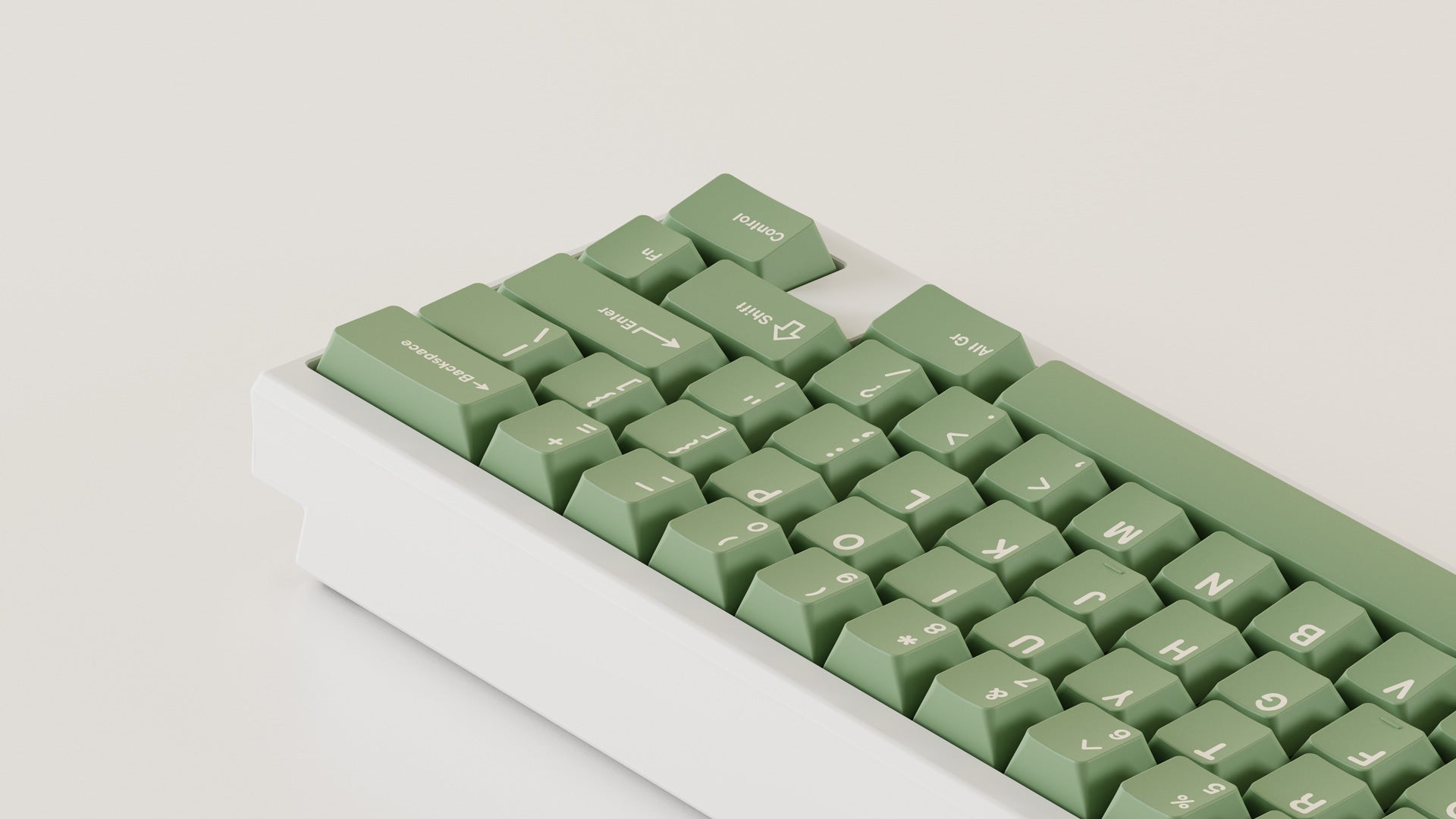 GMK CYL Dandy R2 Keycaps