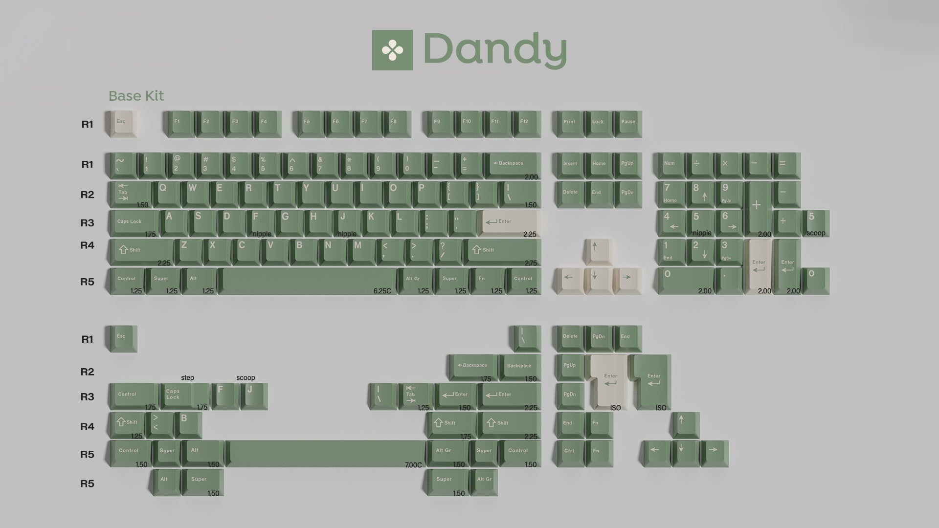 GMK CYL Dandy R2 Keycaps [Group Buy]