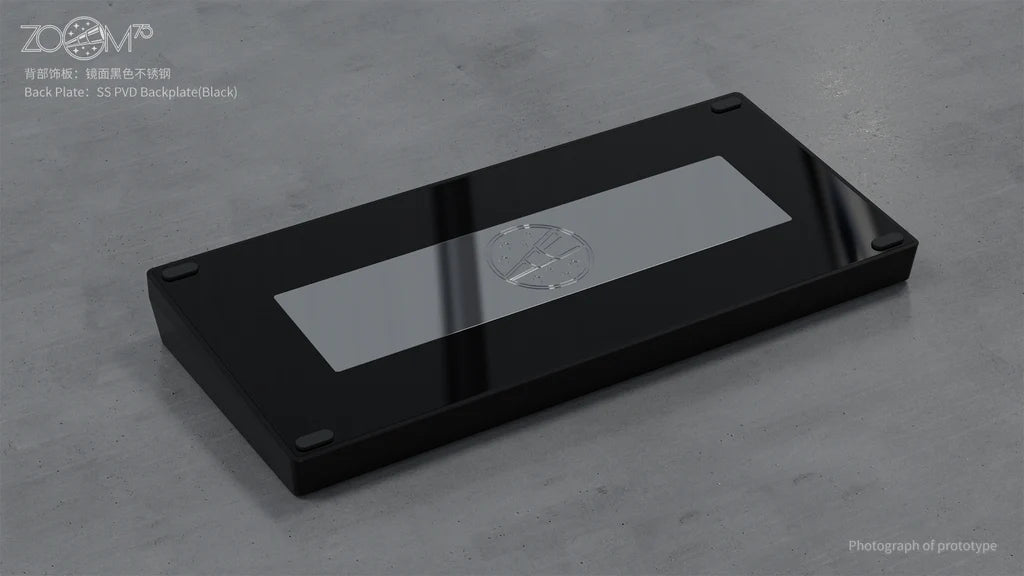 Zoom75 Back Plates