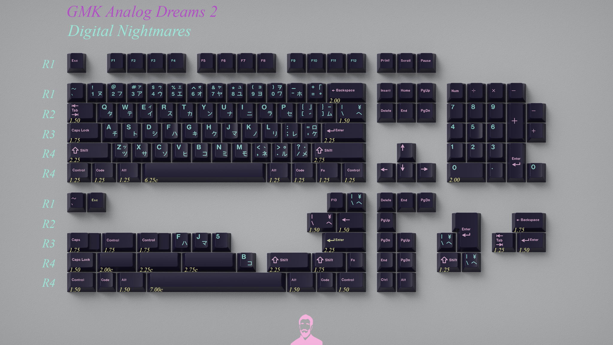 GMK CYL Analog Dreams 2 Keycaps