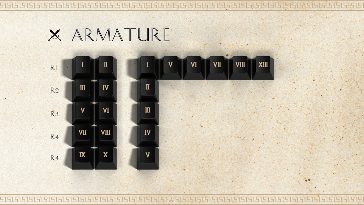 GMK CYL Gladiator Keycaps
