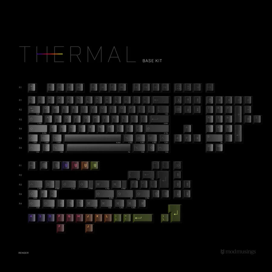 PBTfans Thermal Keycaps