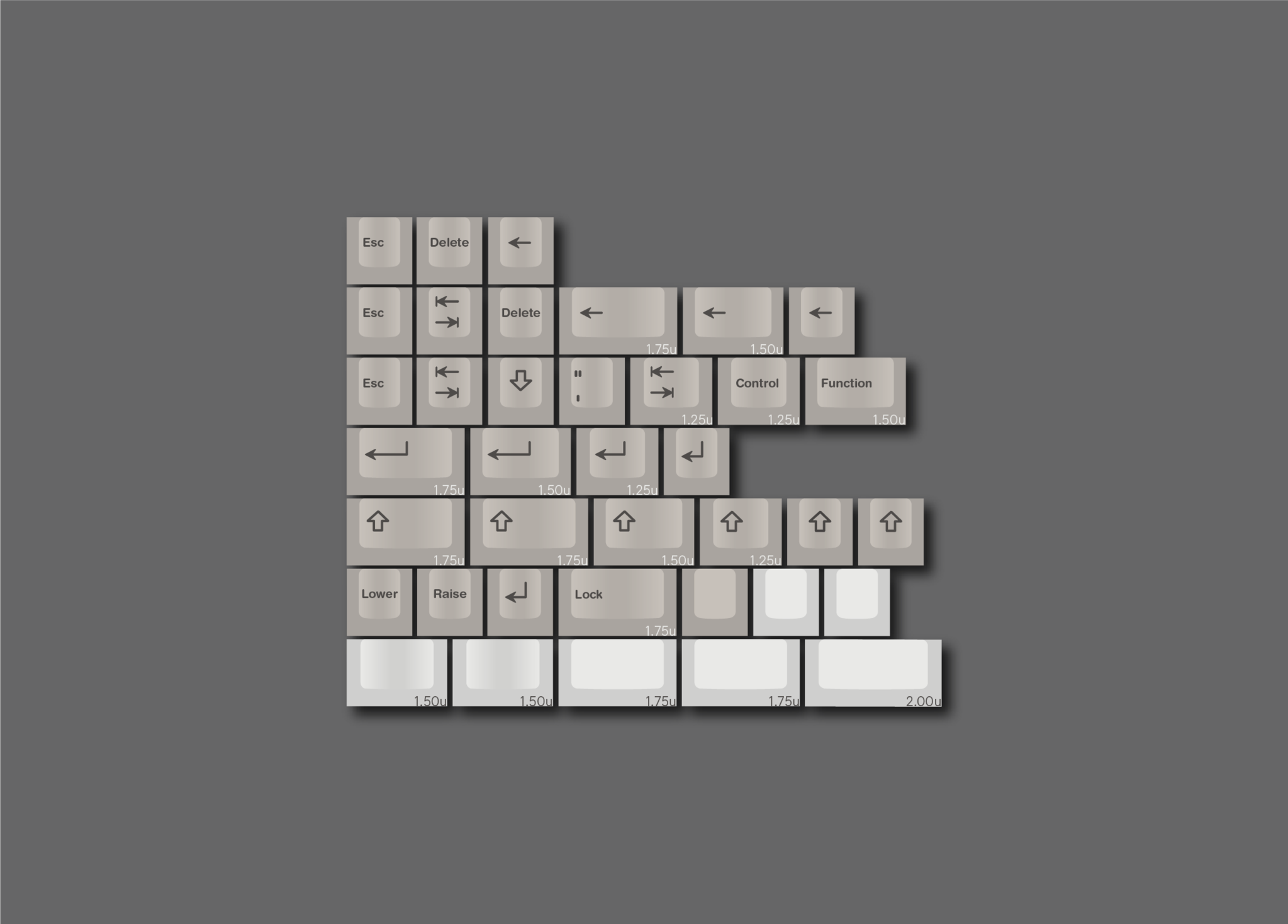 ePBT Scandi Keycaps