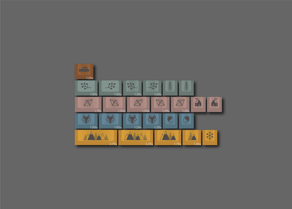 ePBT Scandi Keycaps